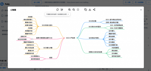 截圖 2025-01-23 下午3.40.28
