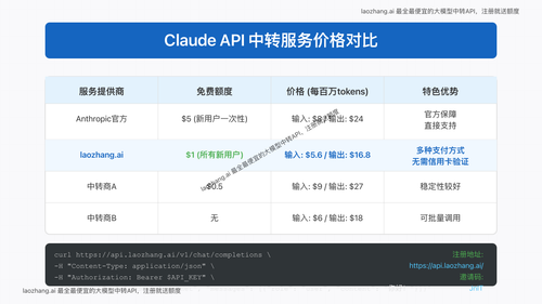 Claude API中转服务集成示例