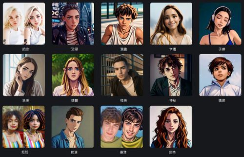 免費AI動畫生成軟體 威力導演