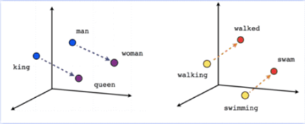 AI算法工程师学习路线总结之PyTorch入门与实战篇 | 硬货