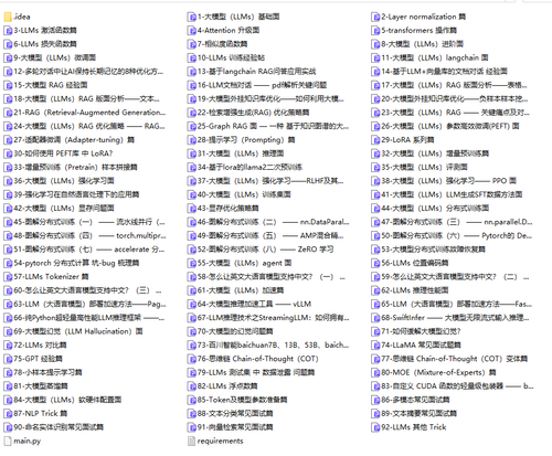 2025年TOP 9大模型!_2025世界ai大模型排行榜-CSDN博客