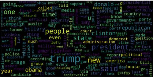 Fake News Detection