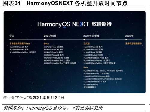 国内外通用大模型SuperCLUE基准榜单_第57页