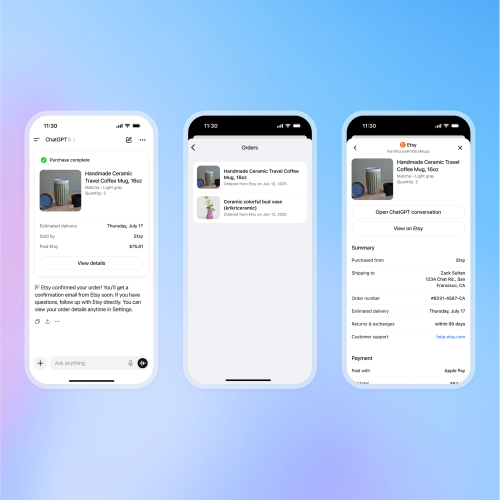 三张手机屏幕截图展示了 ChatGPT 中跟踪 Etsy 订单的流程。包含手工陶瓷咖啡杯的购买确认、订单摘要，以及来自 Etsy 的订单状态视图（含预计送达时间与支持信息）。