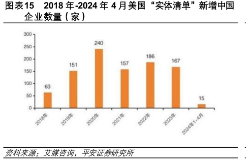 国内外通用大模型SuperCLUE基准榜单_第41页