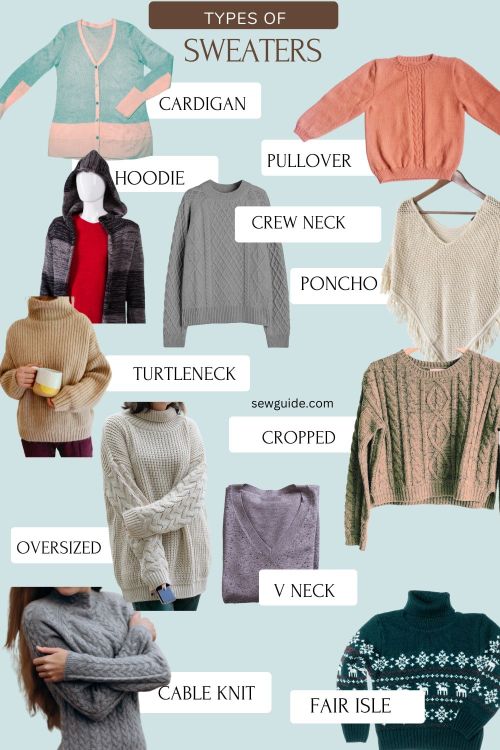 Infographic of sweaters