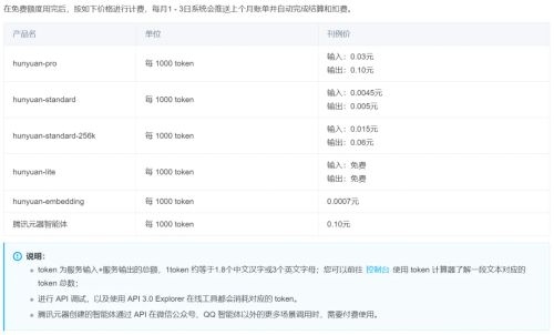 国内AI大模型，你看好谁？能平替ChatGPT的12个AI大语言模型
