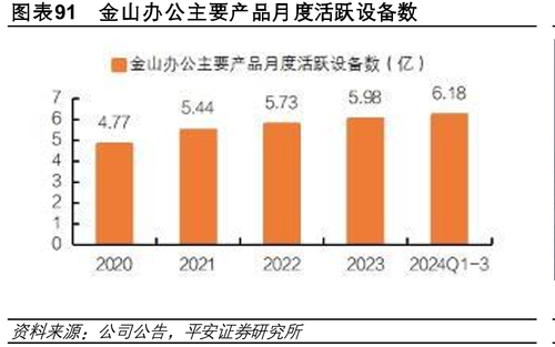 国内外通用大模型SuperCLUE基准榜单_第122页
