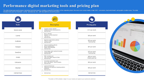 performance digital marketing tools and pricing plan