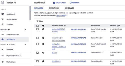 图 2.5 – Vertex AI 工作台仪表板