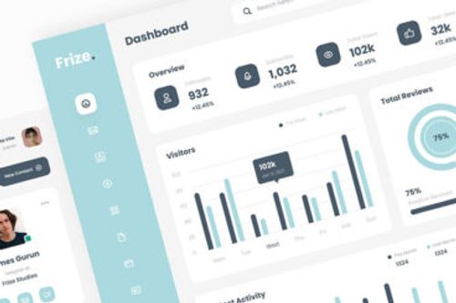 15+ Best Admin & Dashboard Templates