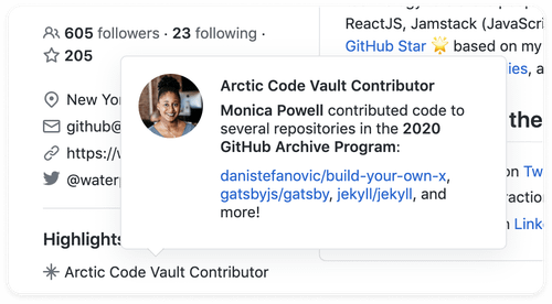 Hover over the badge to see a user's contribution to the Code Vault.