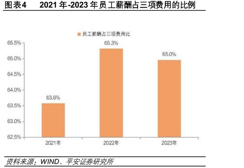 国内外通用大模型SuperCLUE基准榜单_第66页