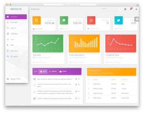 free responsive bootstrap admin template with material design
