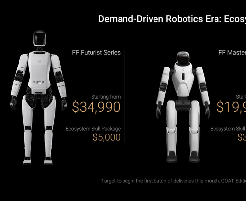 贾跃亭提出“三位一体”生态体系：推出三大系列机器人