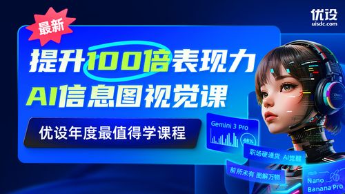 提升 100 倍表现力的 AI 信息图视觉课
