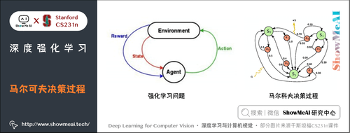 reinforcement-learning