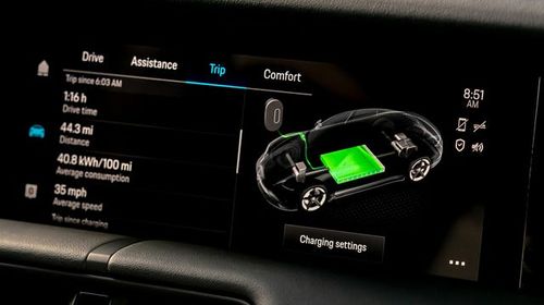 How Long Do EV Batteries Last?