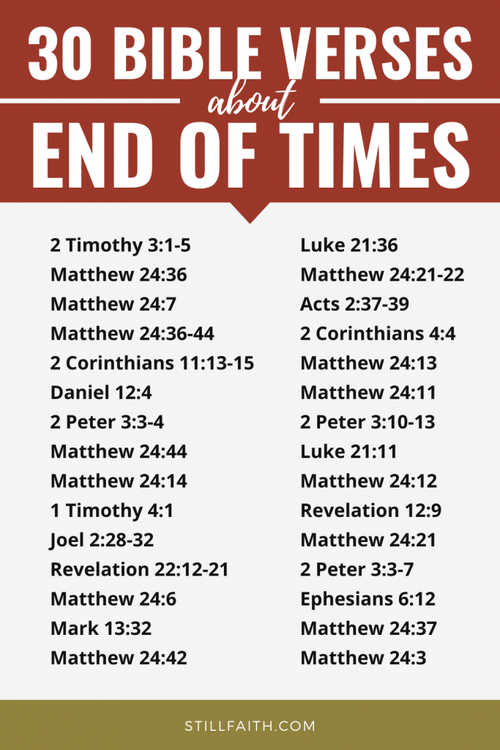 126 Bible Verses about End of Times