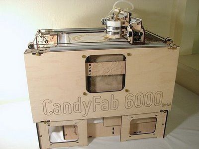 CandyFab 6000 - Complete Guide