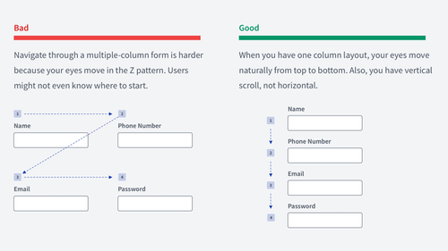 r/webdev - 18 Cards of how to design web forms