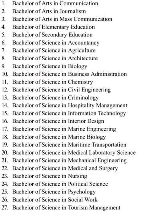 Top Ten Science Majors