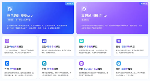 日均tokens使用超5000亿，AI生图玩法猛猛上新：豆包大模型为什么越来越「香」了？