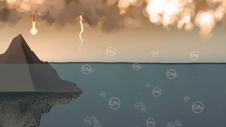 The world is now 2 degrees hotter, signaling urgency in climate action