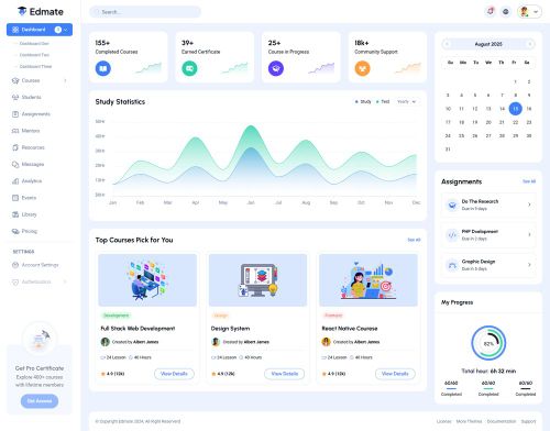 Learning Dashboard HTML Template in 2025 | Html templates, Templates, Design template