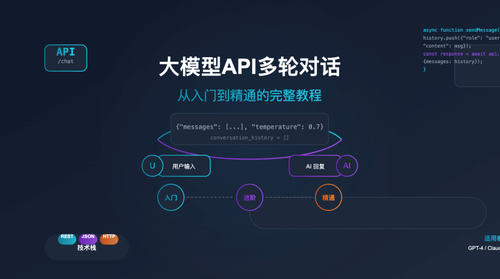 AI 大模型 API『多轮对话』实现指南：从入门到精通的完整教程