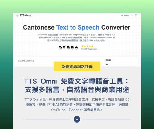 TTS Omni 免費文字轉語音工具：支援多語言、自然語音與商業用途