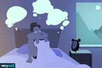 LPT: How to Know When We are Overthinking