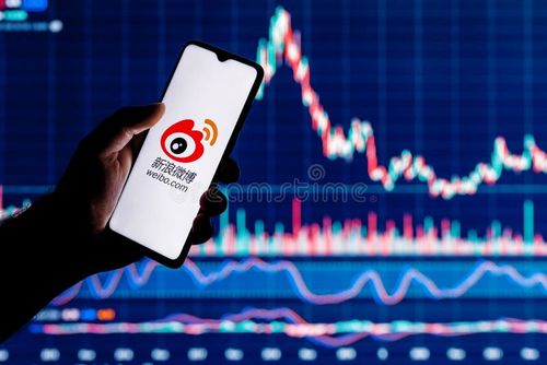 Kazan, Russia - Mar 10, 2022: Smartphone with Weibo chinese microblogging service logo on screen. Weibo stock chart on the background. Weibo app stock images, royalty-free photos and pictures