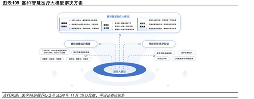 国内外通用大模型SuperCLUE基准榜单_第13页