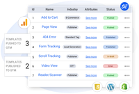 Tagmate: Tag Implementation and Migration Tool