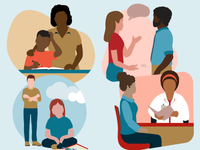 Understood - For learning and thinking differences