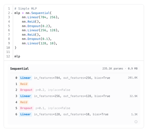 r/pytorch - marimo now supports a custom PyTorch formatter
