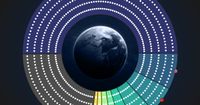 Which Companies Own the Most Satellites?
