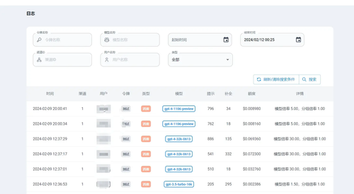 claude 3 全系列中转api,市面仅存的官方计价倍率的稳定api中转站