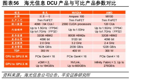 国内外通用大模型SuperCLUE基准榜单_第84页