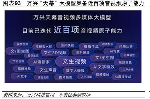 国内外通用大模型SuperCLUE基准榜单_第124页