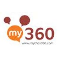 Mythos - Crunchbase Company Profile & Funding