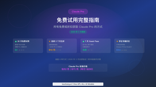 Claude Pro 免费试用 2026：所有免费或折扣获取方式完整指南