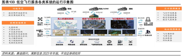 国内外通用大模型SuperCLUE基准榜单_第39页