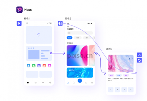 如何快速进行原型设计，2分钟快速上手