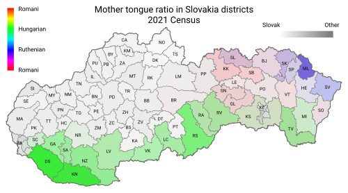 mother tongue ratio in slovakia districts 2021