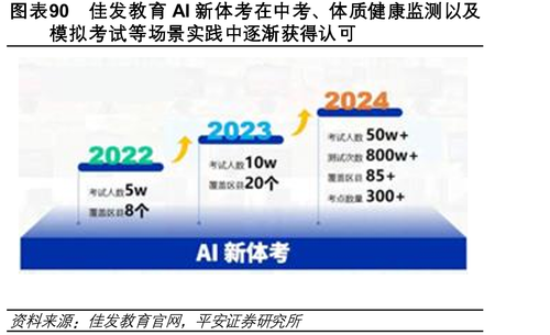 国内外通用大模型SuperCLUE基准榜单_第121页