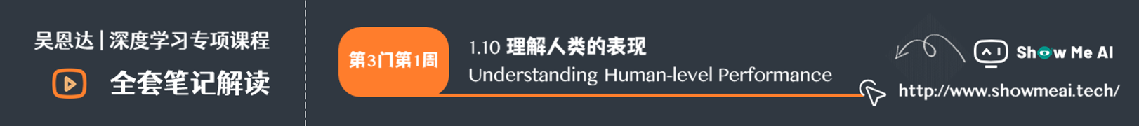 理解人类的表现 Understanding Human-level Performance
