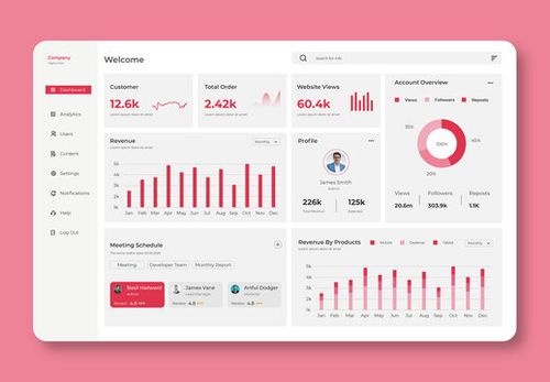 Admin Dashboard Design