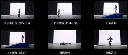 又一上海人形机器人加入开源！全套图纸+代码，来自傅利叶